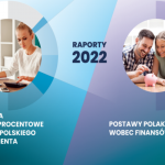 inflacja w polsce